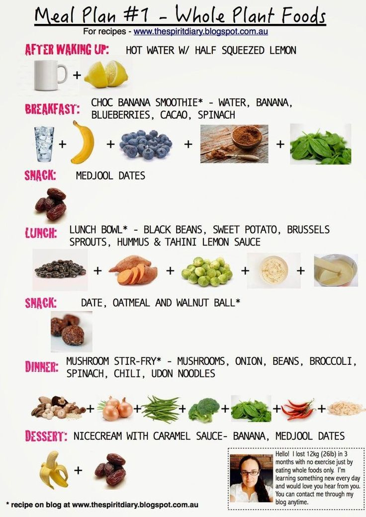 Pin By Jess On Healthy Living Daily Meal Plan 