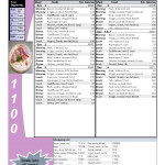 Pin On 1100 Calorie Diet Menus For Weight Loss