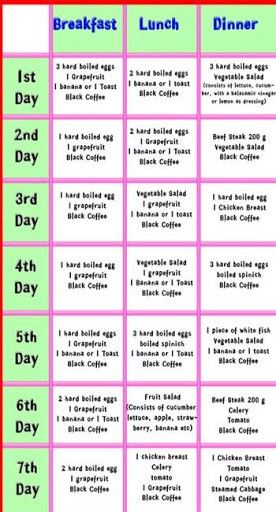 Pin On Clean Eating
