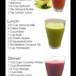 Pin On Detox Drinks For Weight Loss
