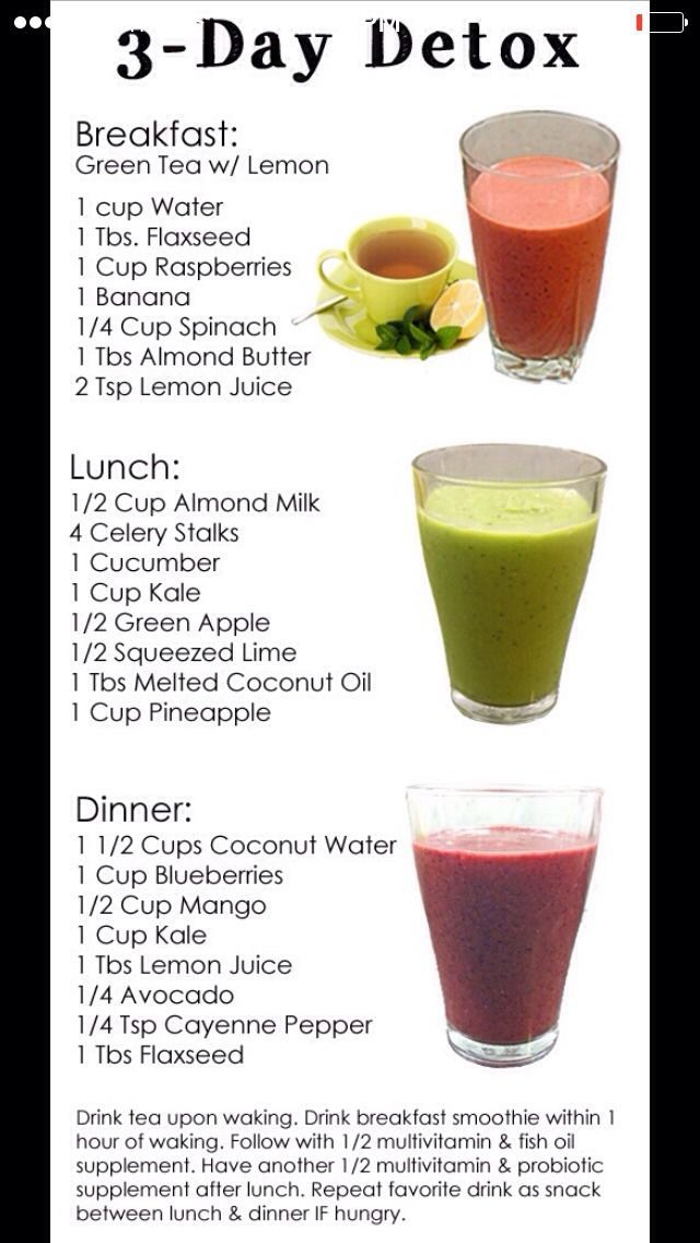 Pin On Detox Drinks For Weight Loss
