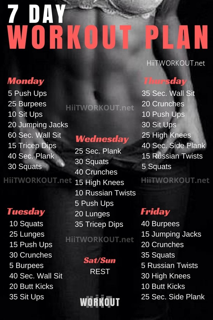 Pin On Gym Workout Plans