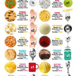 Pin On Healthy Eating