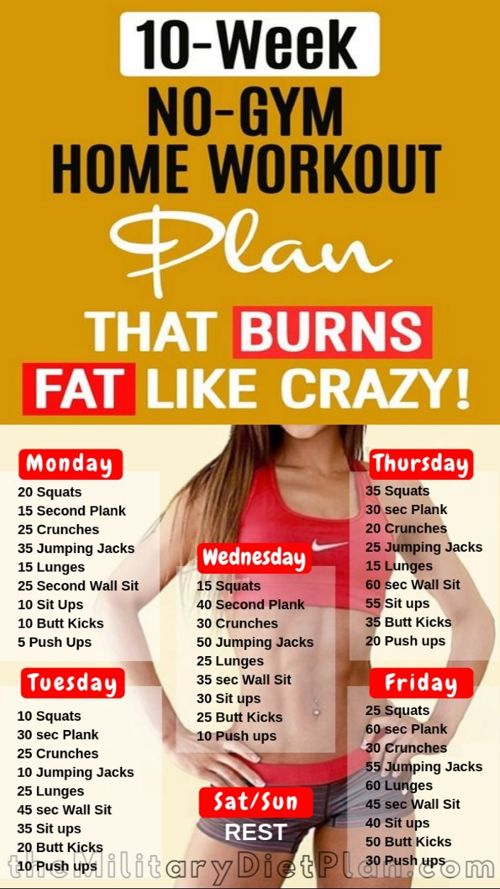 Pin On Home Workouts Plan