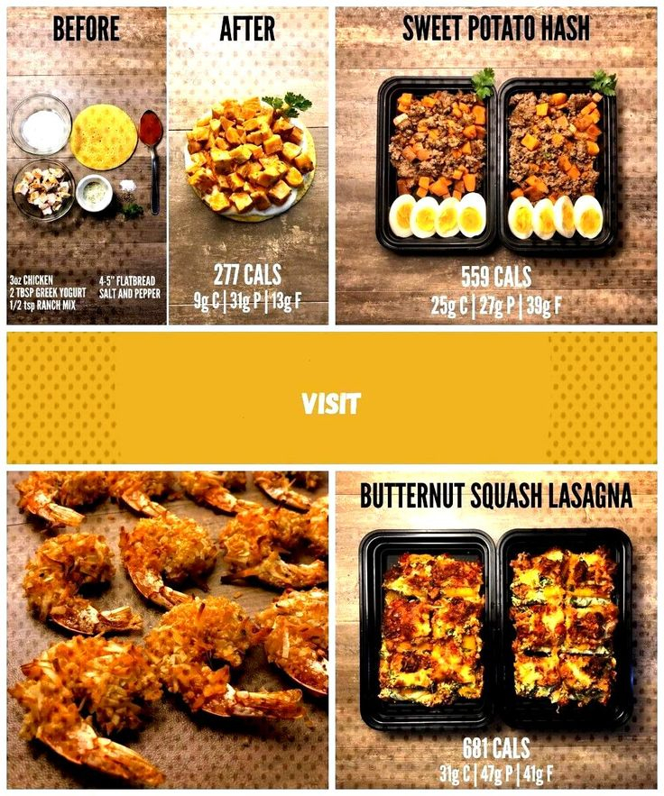 Pin On Noom Diet Plan