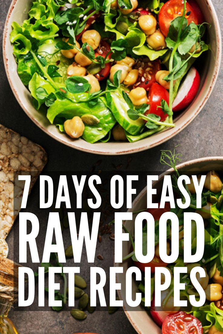 Pin On Raw Vegan Meal Plan