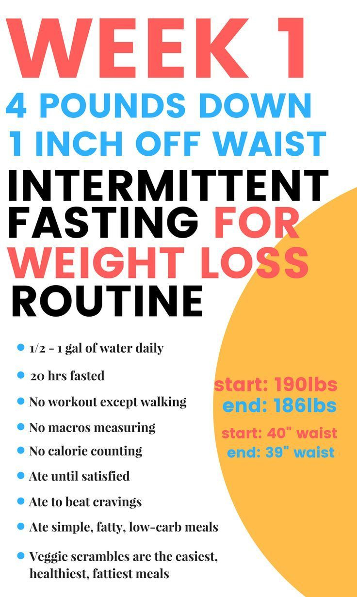 Pin On Weight Loss Before