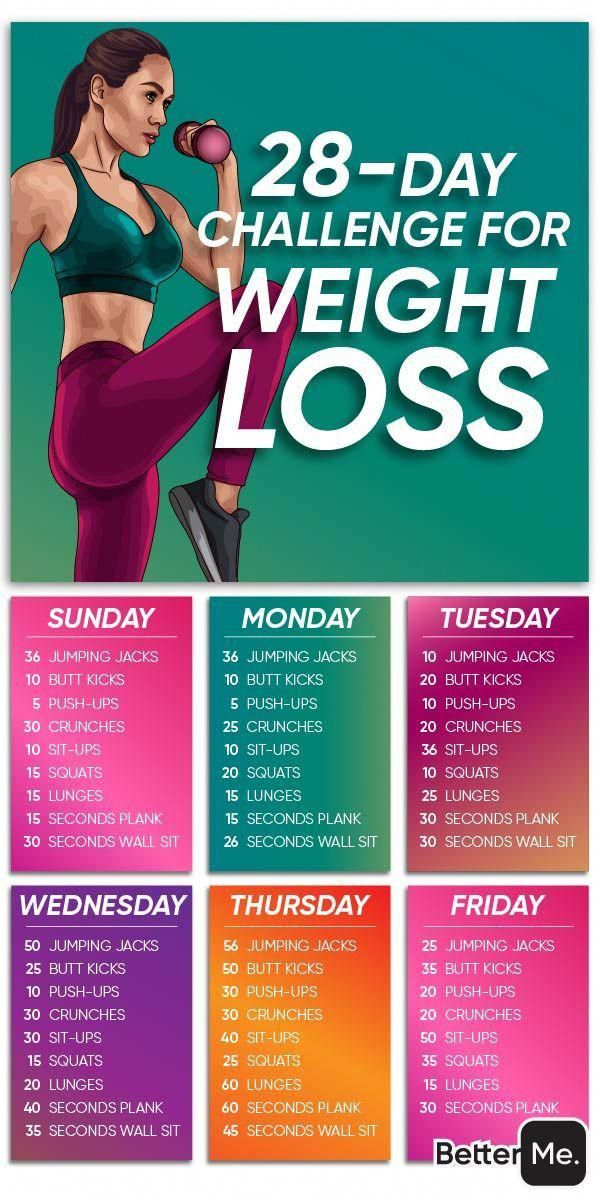 Pin On Weight Loss Exercise Plan