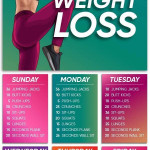 Pin On Weight Loss Exercise Plan