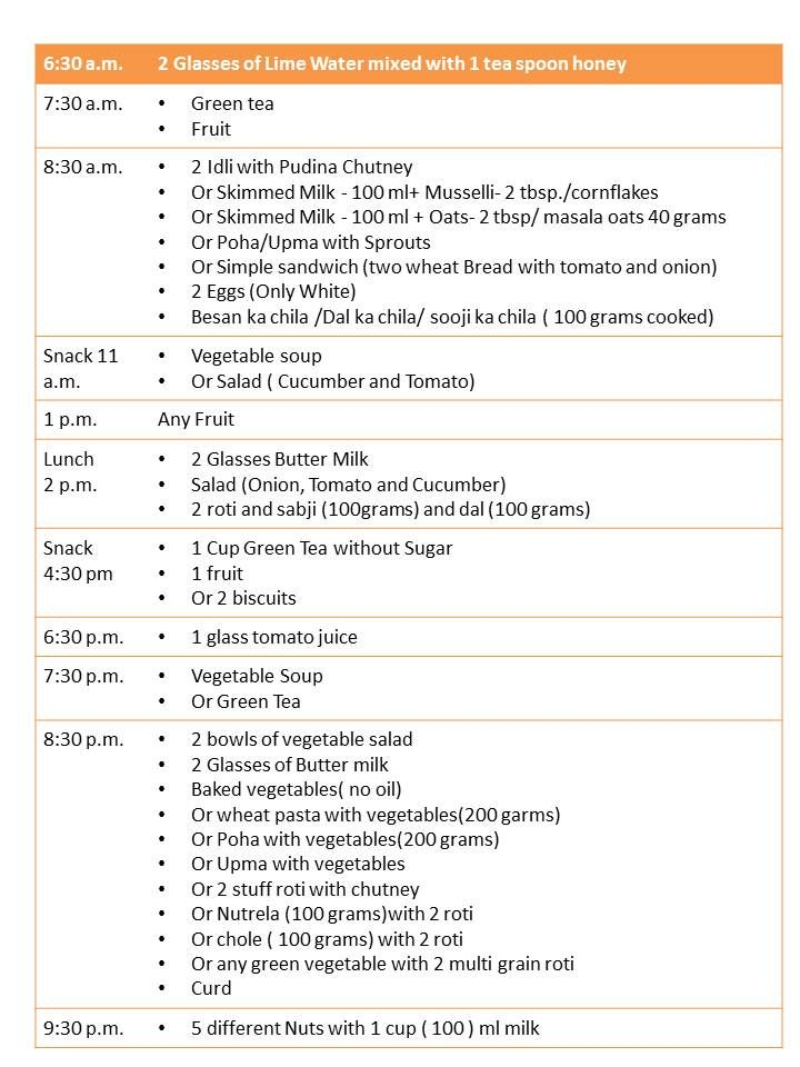 Diet Plan For 50 Year Old Woman To Lose Weight PrintableDietPlan