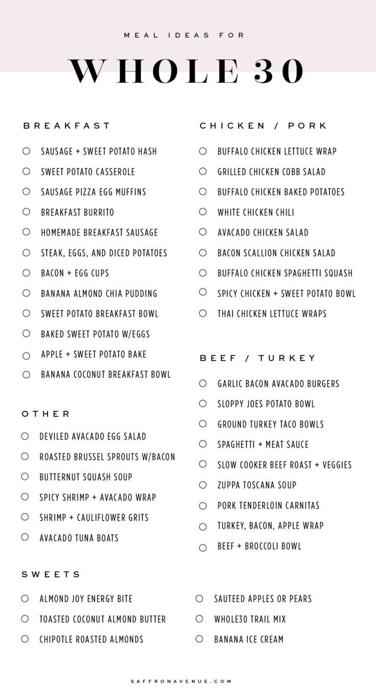 Pin On Whole30