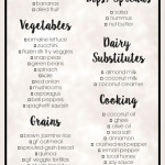 Plant Based Diet Grocery List Freely M Diet Grocery
