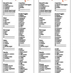 Printable Gastritis Grocery List Diet Food Etsy