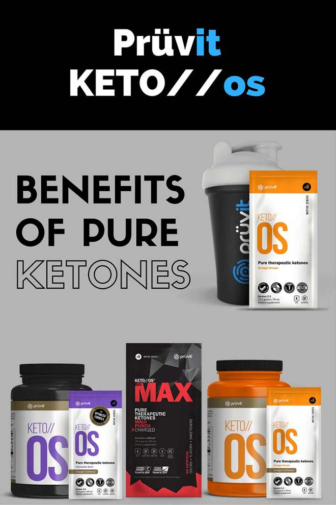 Pruvit KETO OS Review Ketone Operating System All You 