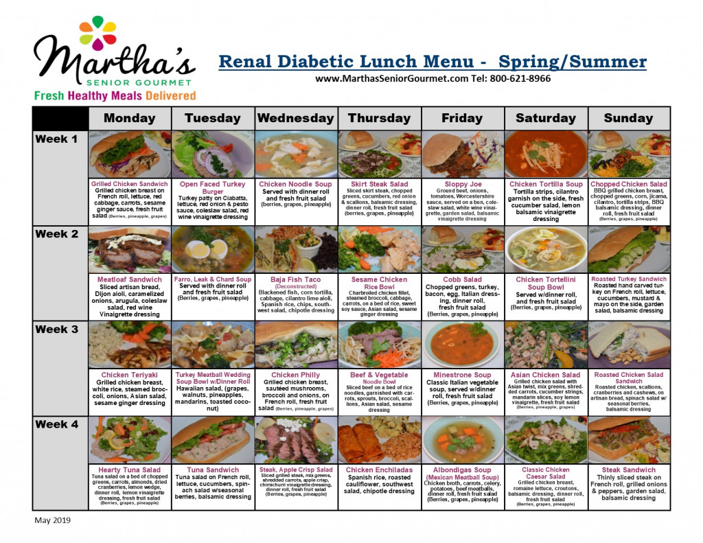 Renal Diabetic Menu PrintableDietPlan