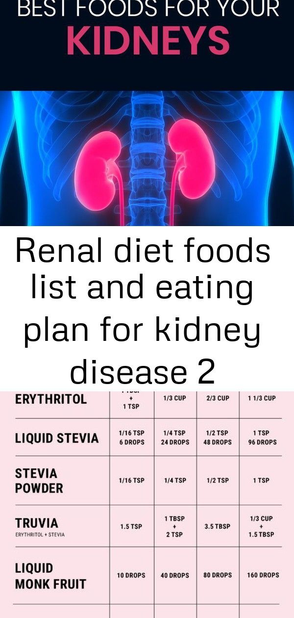 Renal Diet Foods List And Eating Plan For Kidney Disease 2 