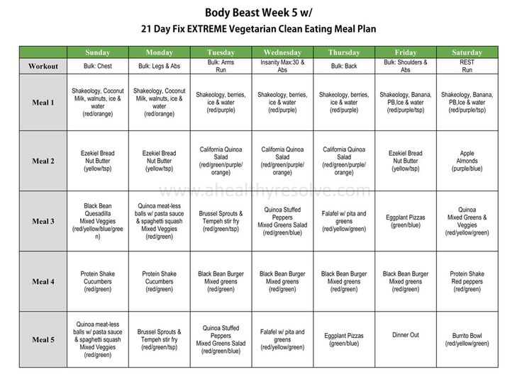 Repetition Of Affirmations Body Beast Week 5 Update 