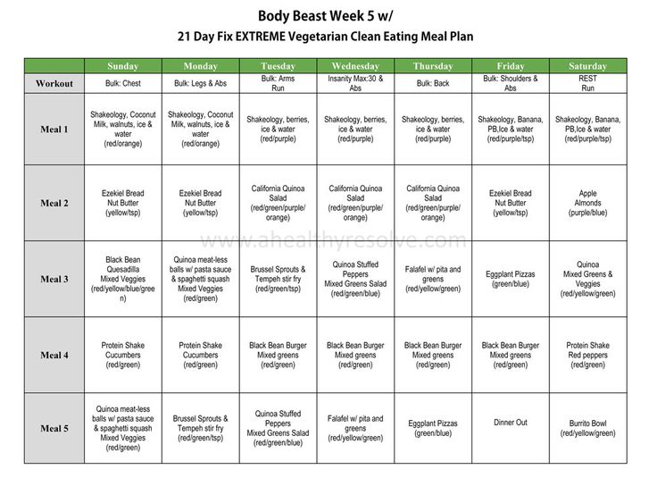 Repetition Of Affirmations Body Beast Week 5 Update