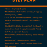 Ronnie Coleman s Diet Plan And Supplements Dr Workout