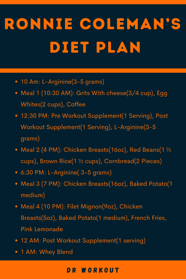 Ronnie Coleman s Diet Plan And Supplements Dr Workout