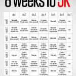 Running Program 8 Weeks To 5km Health Fitness Exercise
