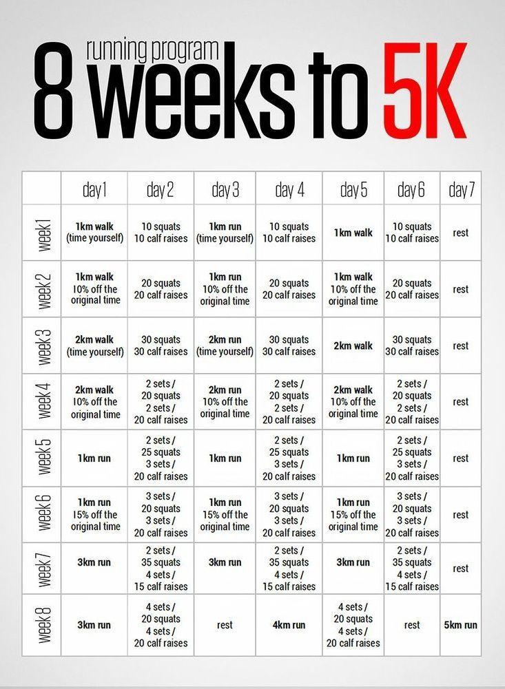 Running Program 8 Weeks To 5km Health Fitness Exercise 