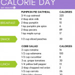 Sample 1600 Calorie Day 1600 Calorie Meal Plan Losing