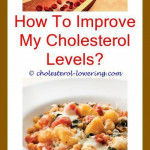 Simple And Creative Tips Can Change Your Life Cholesterol
