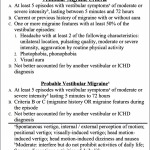 Striking The Right Balance Vestibular Migraine