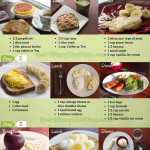 Substitutes For Military Diet HEALTH UPDATES