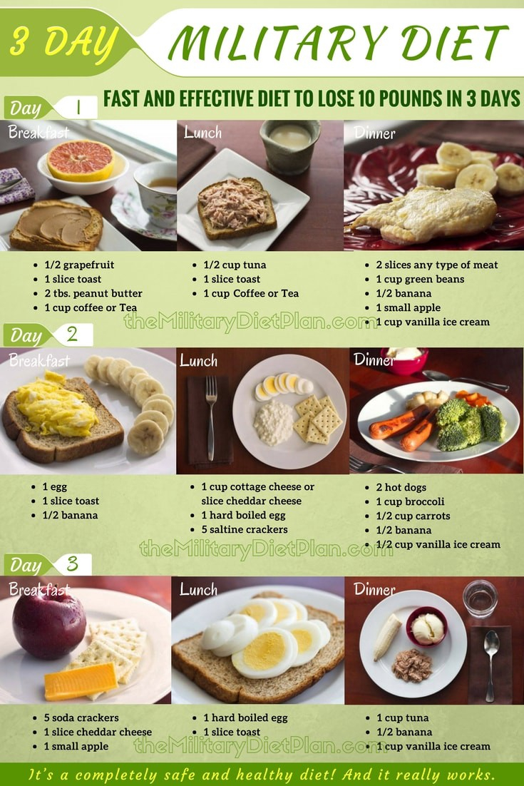 Substitutes For Military Diet HEALTH UPDATES