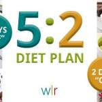 The 5 2 Diet Lyonsdenfitness