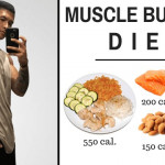 The Best Science Based Diet To Build Lean Muscle 10 Studies