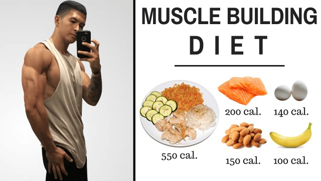 The Best Science Based Diet To Build Lean Muscle 10 Studies 