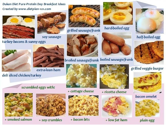 The Dukan Diet Phases Rules And Meals Plan Dukan Diet 