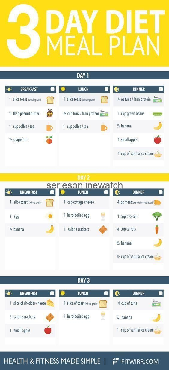 The Military 3 Day Diet Plan To Lose 10 Pounds In 1 A Week 