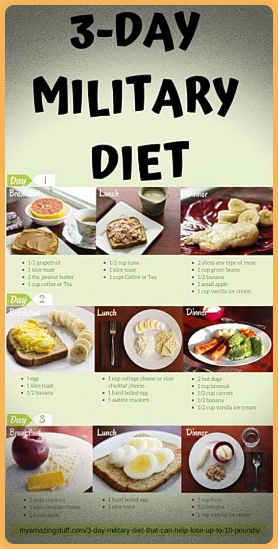 The Military 3 Day Diet Plan To Lose 10 Pounds In 1 A Week 