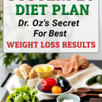 The System 20 Diet Plan Dr Oz s Secret For Best Weight