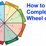 The Wheel Of Life A Self Assessment Tool YouTube