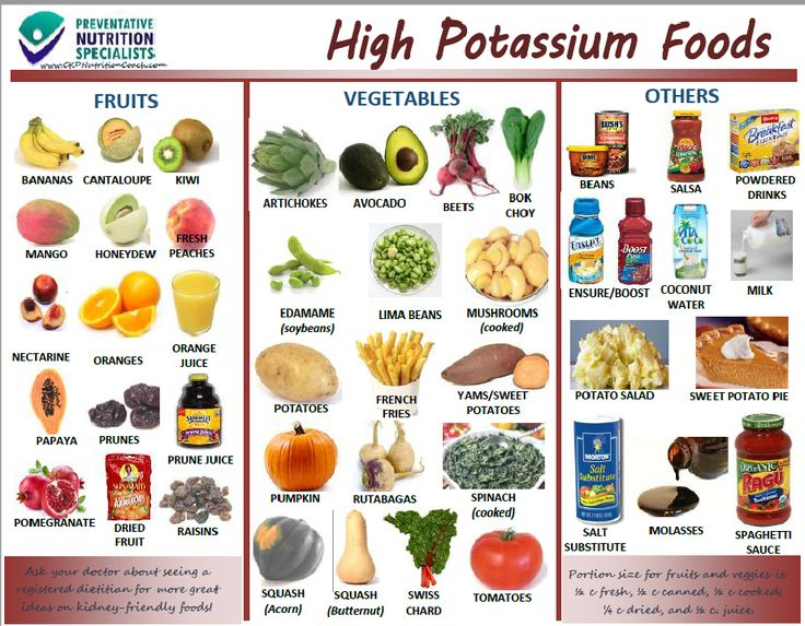 There Are High Potassium Foods To Limit If You Have Stage 