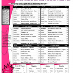 This Is My Calorie Diet And Meal Plan For The Next 14 Days