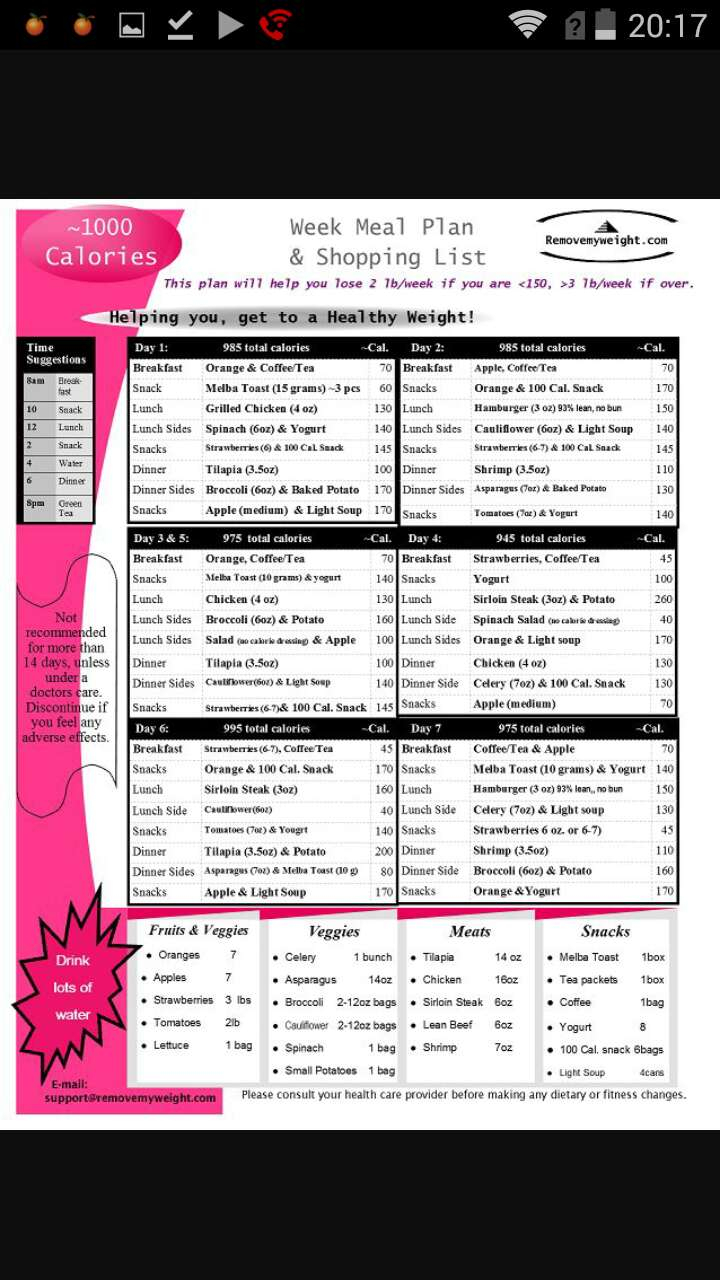 This Is My Calorie Diet And Meal Plan For The Next 14 Days 