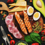 ULTIMATE Keto Diet For Beginners Guide 2021 What To Eat