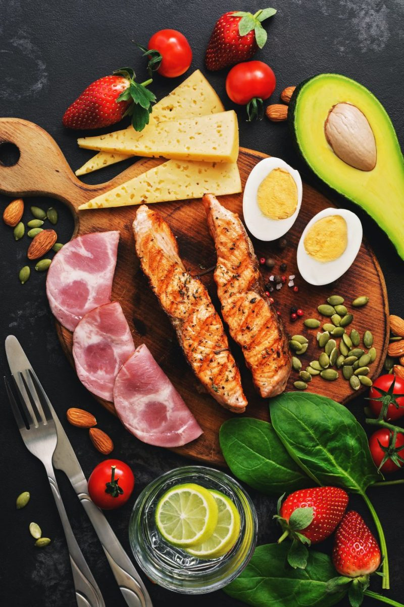 ULTIMATE Keto Diet For Beginners Guide 2021 What To Eat 