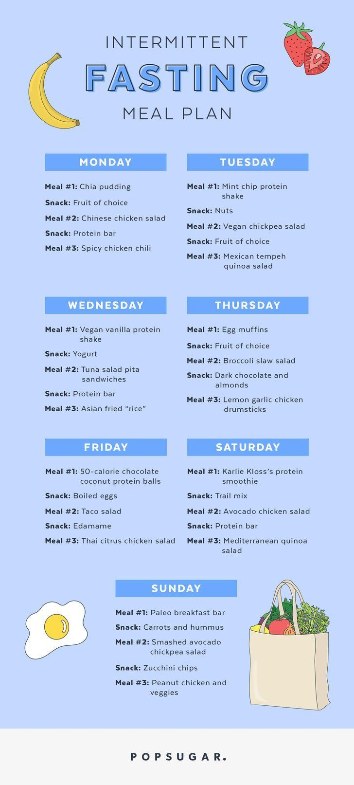 Want To Try Out Intermittent Fasting Here s A 1 Week Kick 