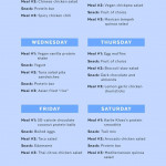Want To Try Out Intermittent Fasting Here s A 1 Week Kick