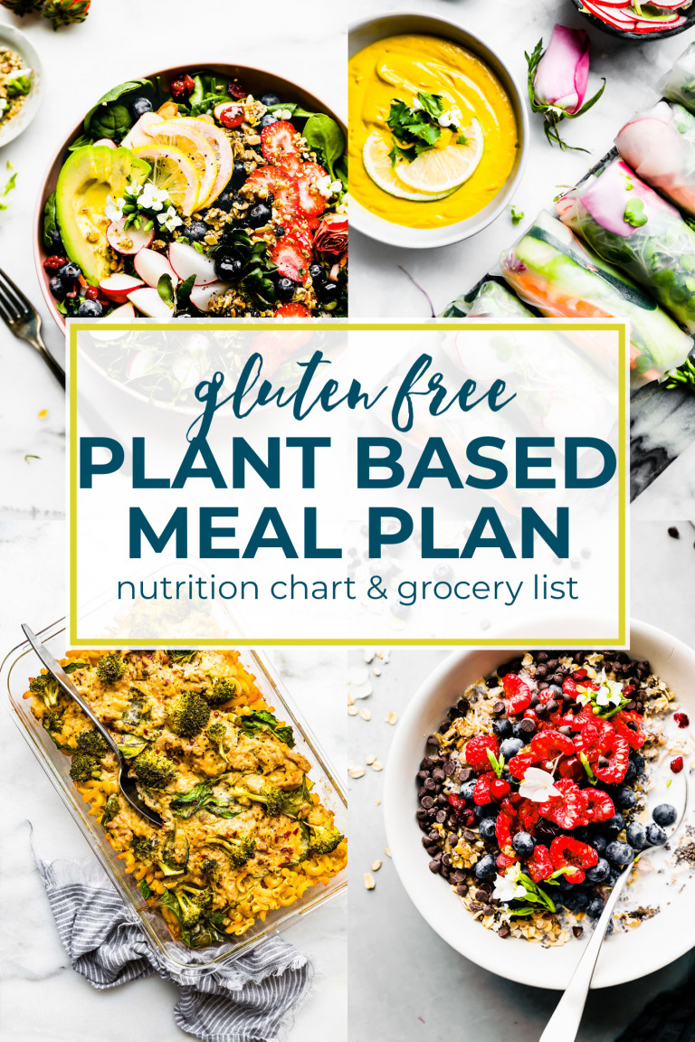 Whole Food Plant Based Diet Food List Pdf Golfschule