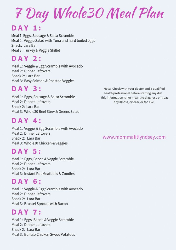 Whole30 7 Day Meal Plan Free Printable healthymeals