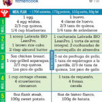 1 700 Calorie Mealplan Instagram fitmencook 700 Calorie