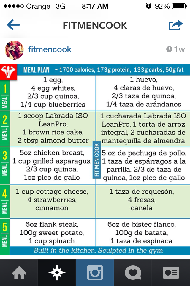 1 700 Calorie Mealplan Instagram fitmencook 700 Calorie 